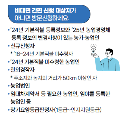 직불금신청