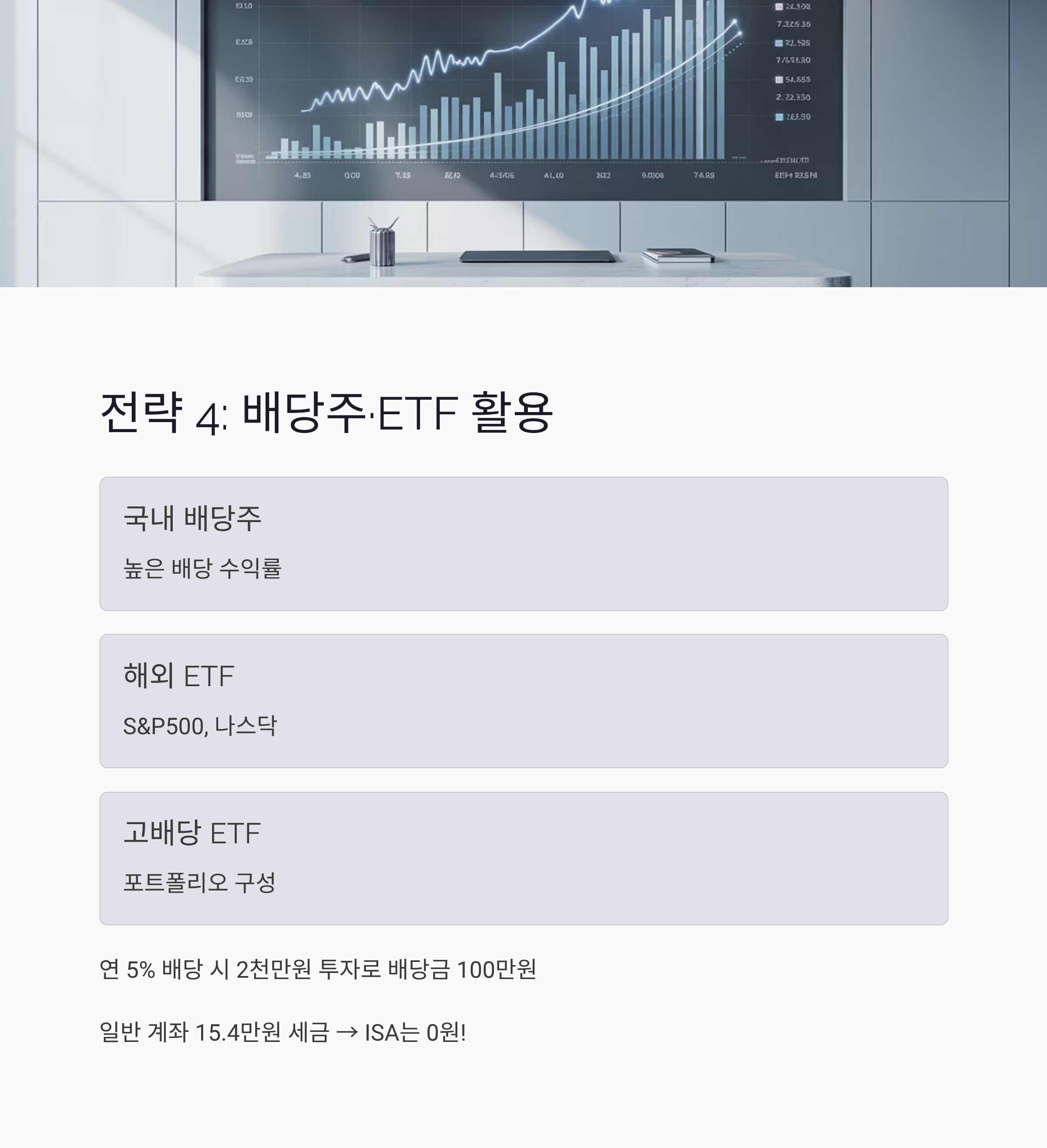 ISA 계좌 절세 활용 배당주 ETF