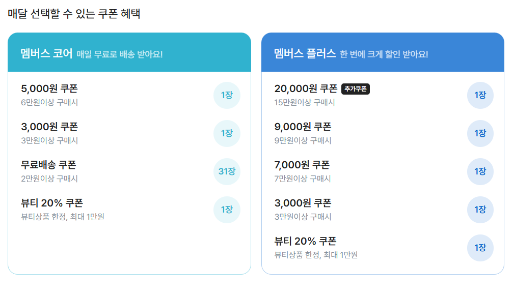 컬리 멤버스 두가지 비교 사진