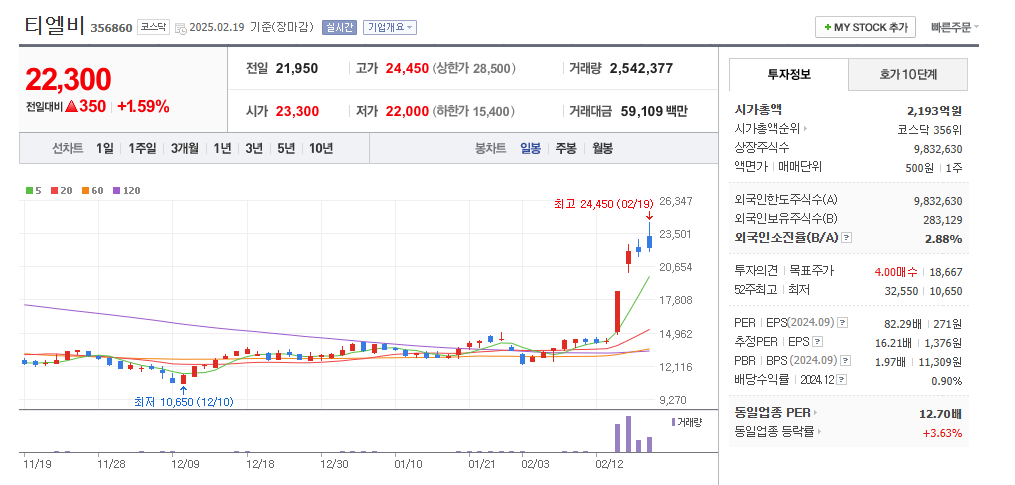 소캠 관련주
