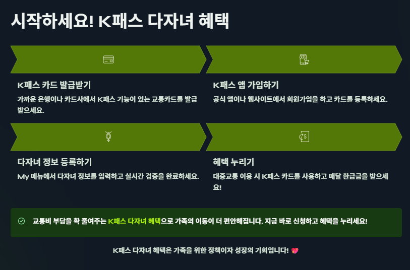 K패스 다자녀 혜택 신청자격 신청방법 총정리