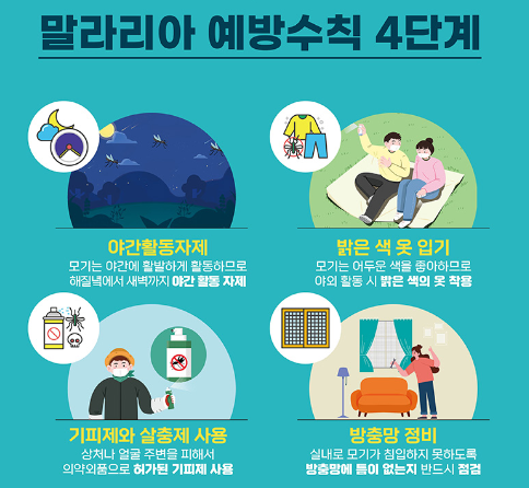 말라리아 예방