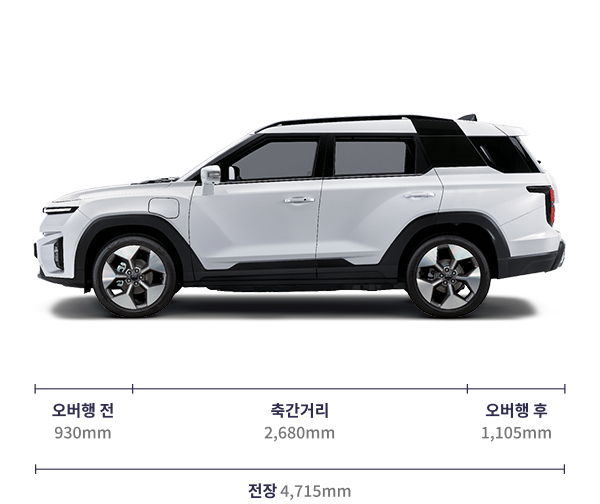 쌍용 토레스 하이브리드 EV – 가격, 연비, 출시일, 제원 총정리!