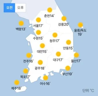 대구 날씨예보 주간날씨 실시간 CCTV 날씨 보는 법까지_3