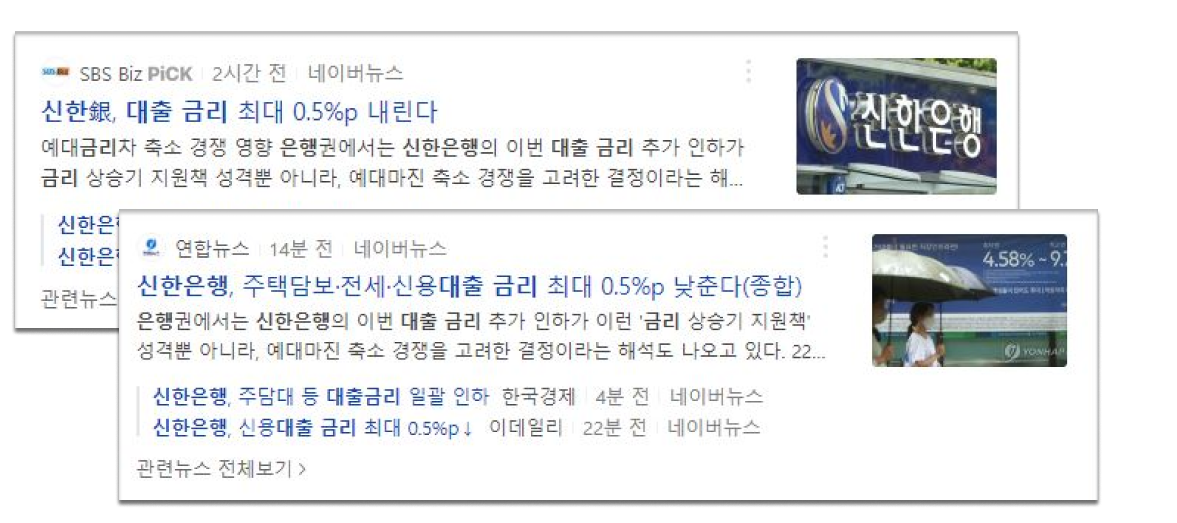 예대금리차&#44;은행 예대금리차&#44;예대금라치 공시&#44;대출금리&#44;은행금리&#44;토핀