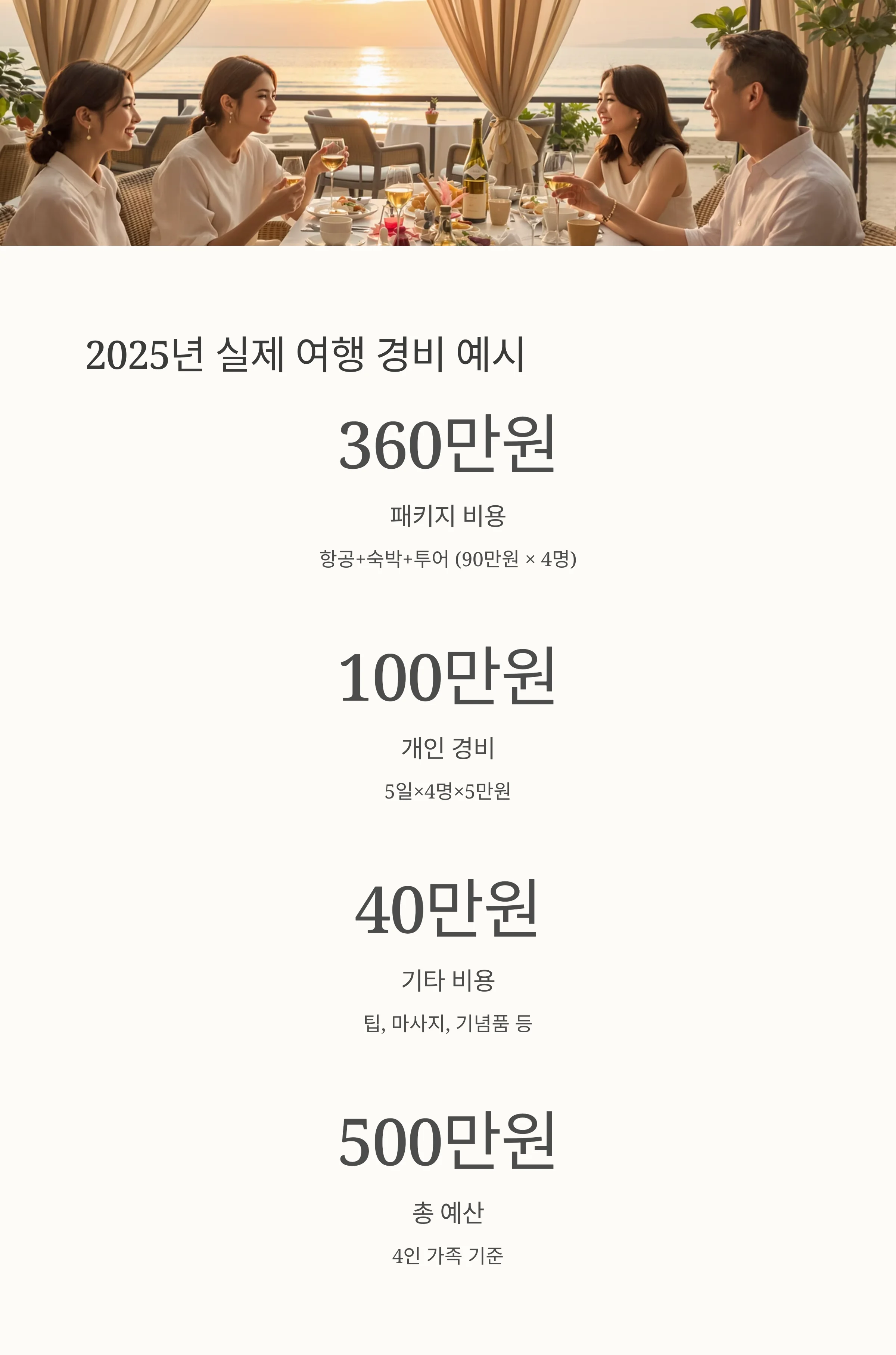 다낭 가족 패키지여행 경비 분석