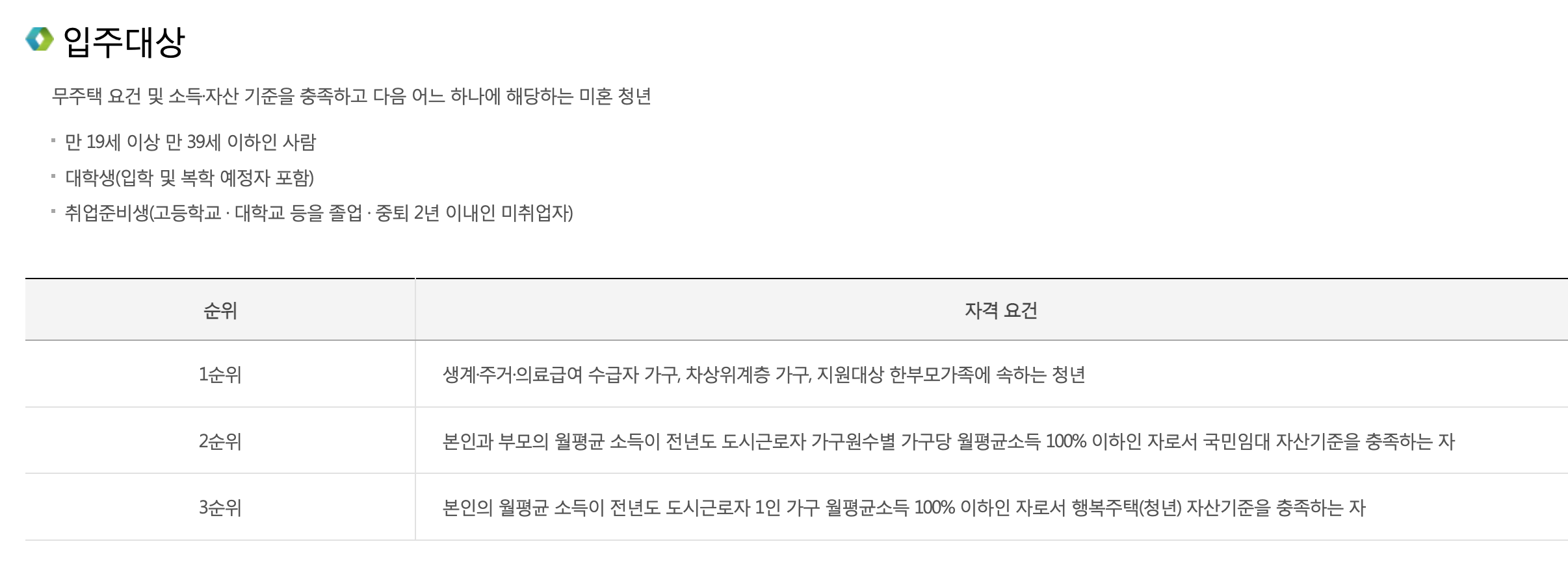 LH 청년임대주택 기준