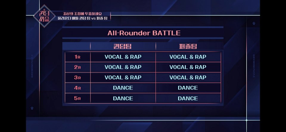 퀸덤퍼즐 4화 퀸덤퍼즐 결과