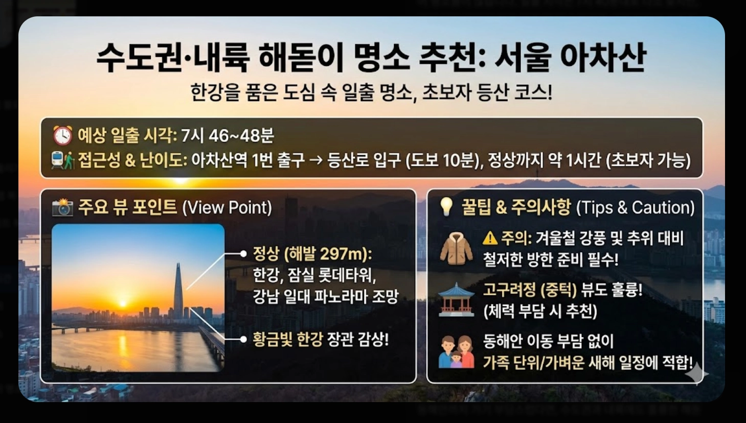 2026년 지역별 해돋이 시간 완벽 정리