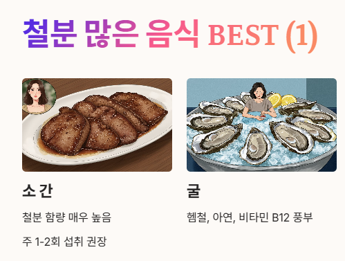 철분 많은 음식 BEST 8가지 1