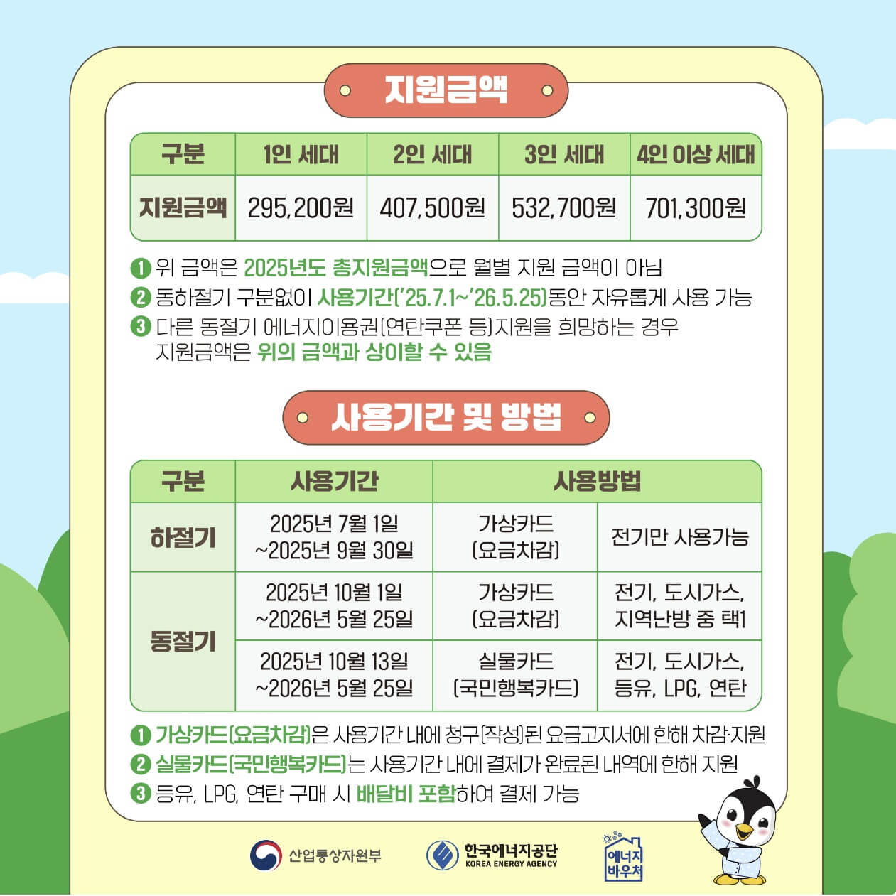 에너지 바우처 신청