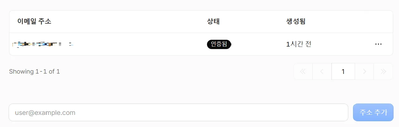 나만의 도메인 이메일 무료로 만들기 클라우드플레어 Email Routing 설정 이메일 서비스 목적지 이메일
