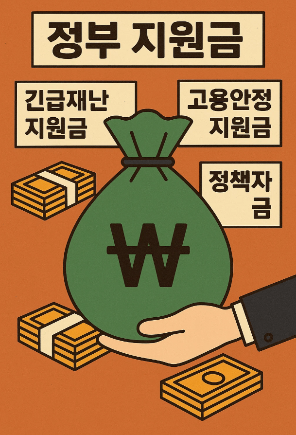 정부 지원금 수령 시 세무 처리 방법