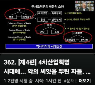 최동석 인사조직연구소 소개