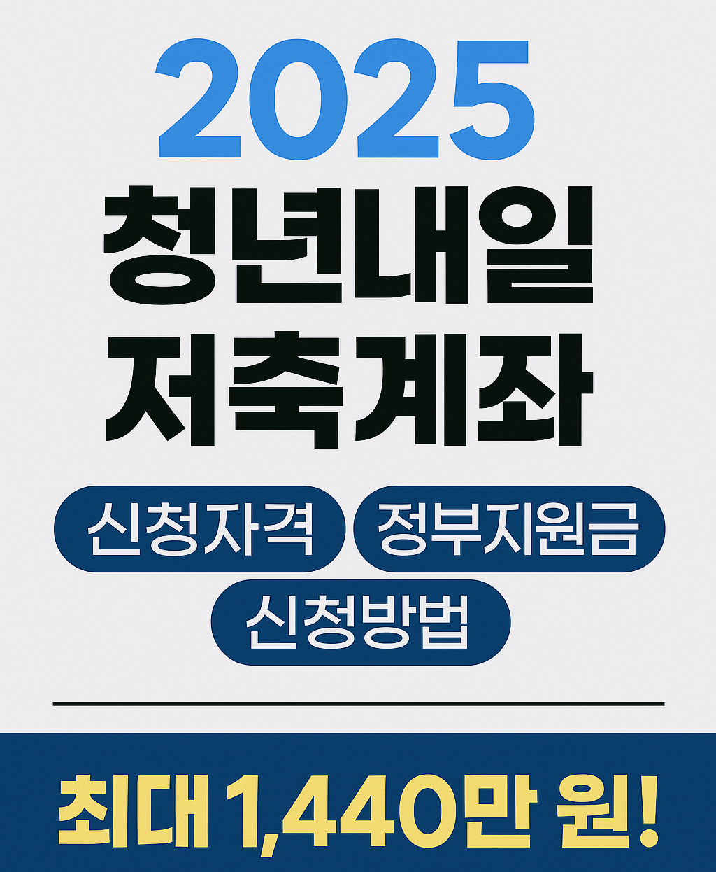 청년내일 저축계좌 홍보 이미지