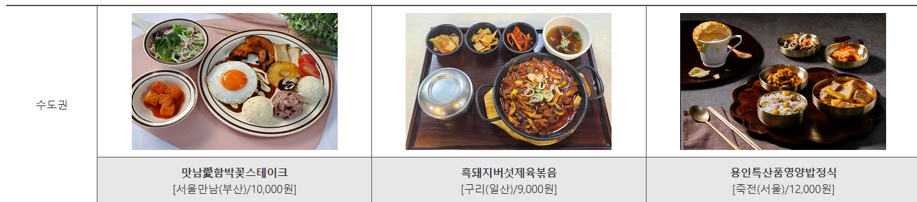 휴게소맛집