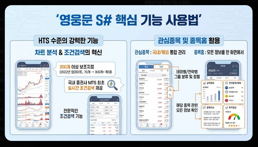 키움증권 영웅문S# 사용법