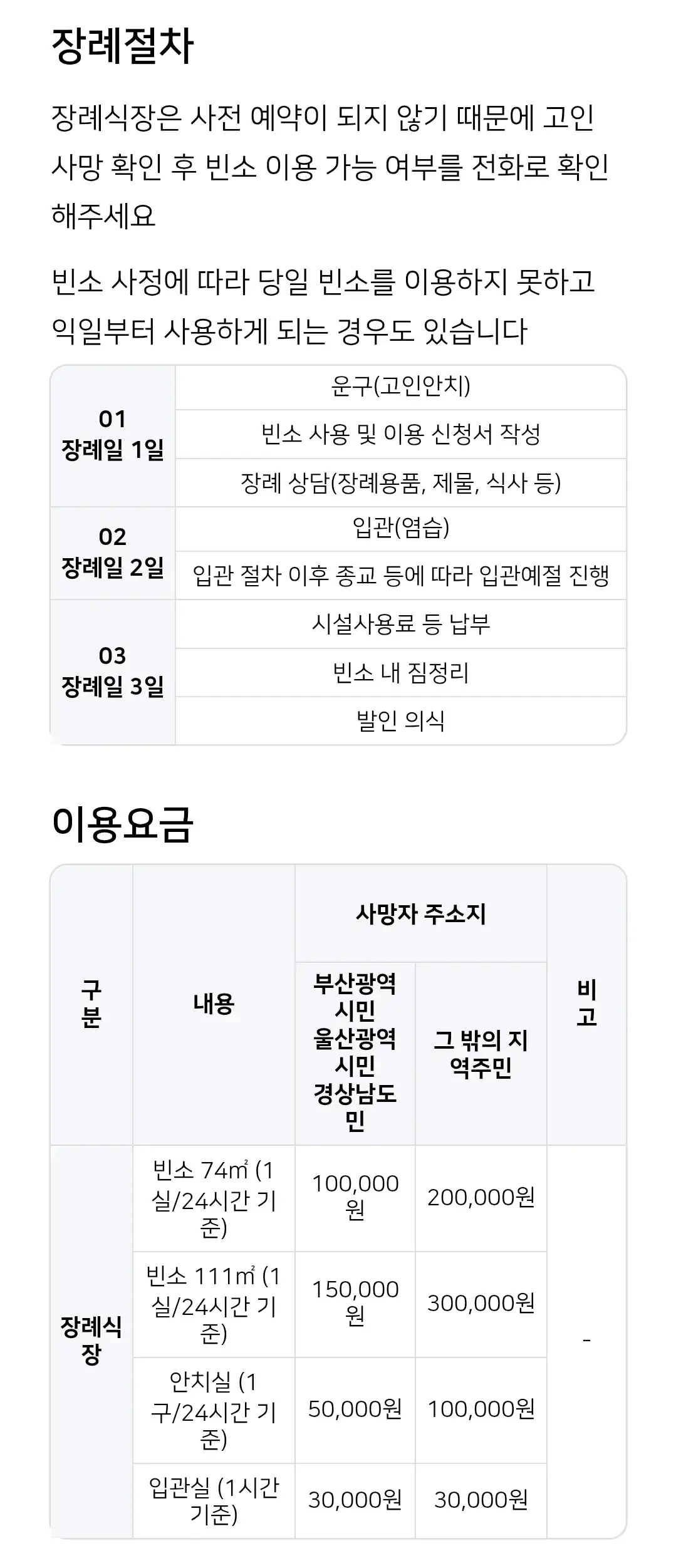 금정구 두구동 부산영락공원 장례식장, 유족식당, 장의차량, 장례용품 이용요금 및 가격 등 안내