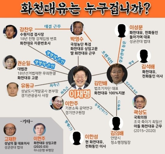 이재명