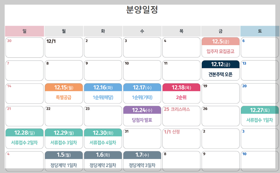 역삼센트럴자이 청약일정 분양가 모델하우스