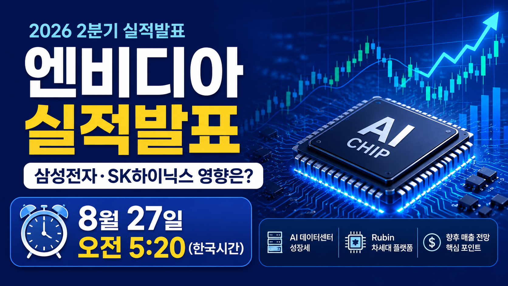 2026 엔비디아 실적발표 한국시간 8월 27일 오전 5시 20분과 삼성전자 SK하이닉스 주가 영향