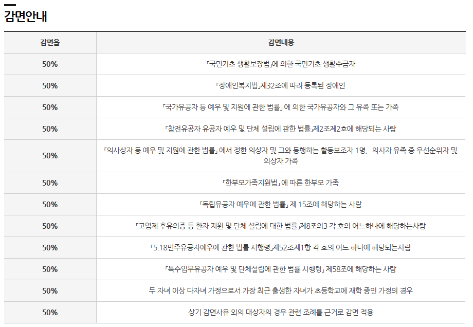 삼랑진 파크골프장 예약