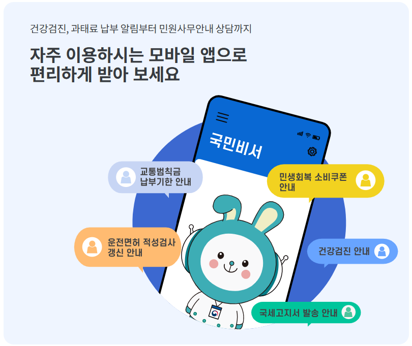 국민비서 구삐란? 생활 행정 정보를 편리하게 받는 방법