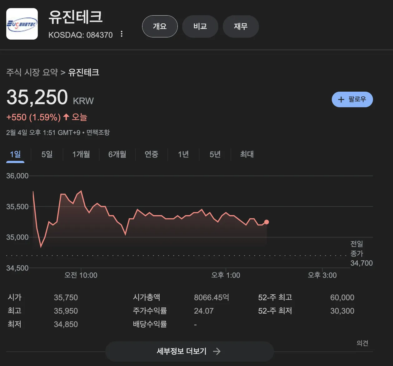 유진테크