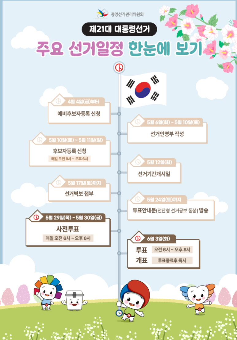 대통령선거 선거일정