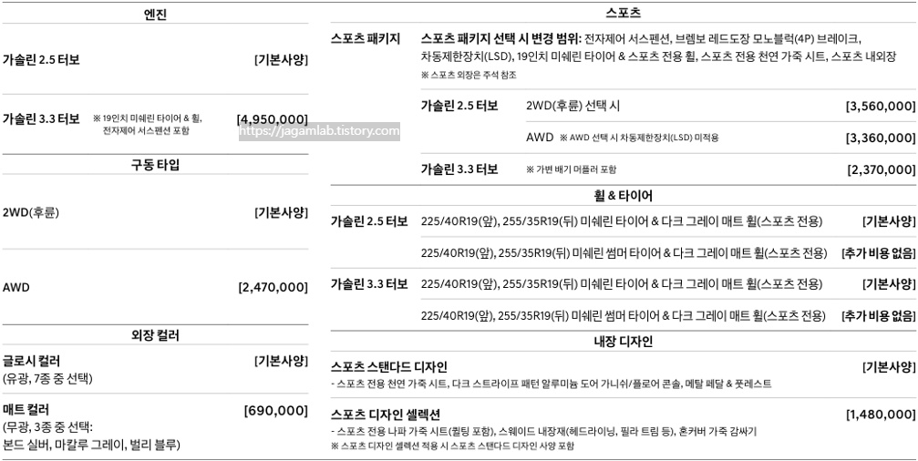 2026 G70 스포츠 필수 선택 사양
