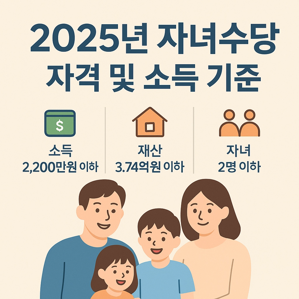 자녀장려금 자격요건 소득기준 2025년 최신 정보