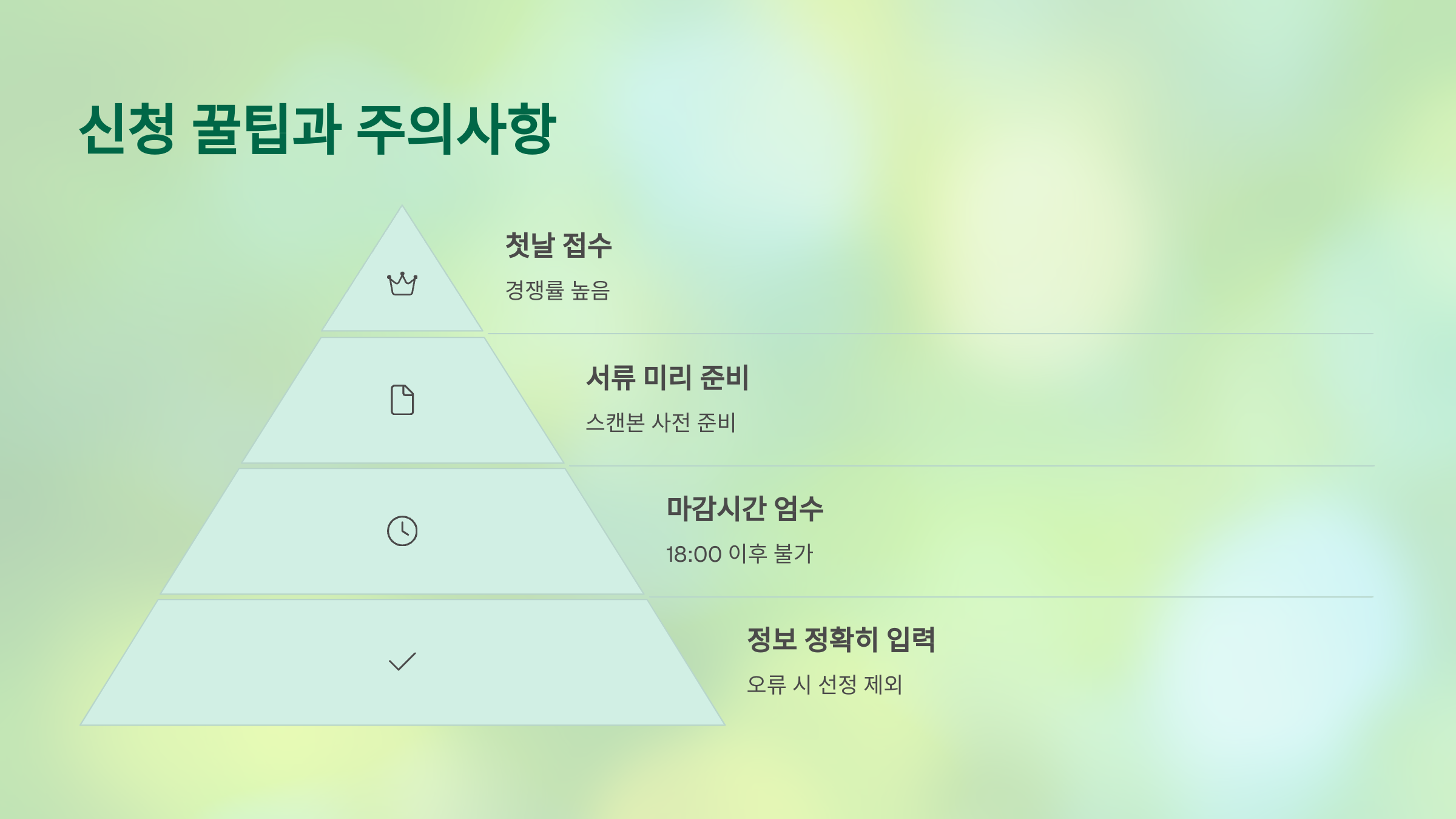 중소기업 또는 비영리단체, 4대보험 필수