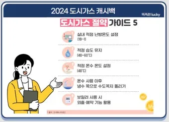 도시가스 요금 절감 보일러 온도 난방 효율 환기 요령_10