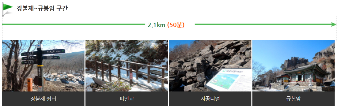 무등산 등산코스