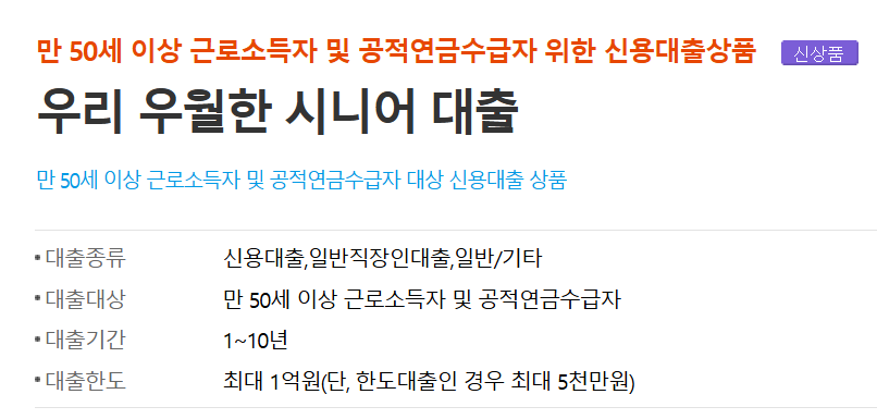 출처: 우리은행