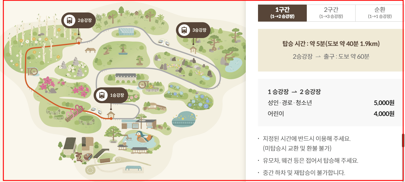 화담숲 모노레일 구간별