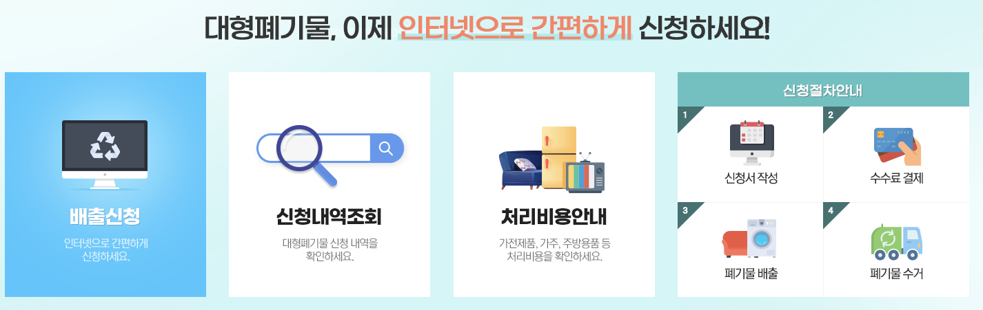 지자체가 운영하는 대형 폐기물 인터넷 배출 신고 홈페이지 (성남시 사례)