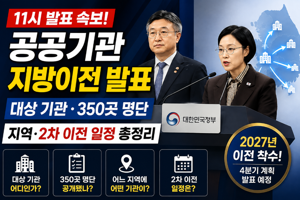 공공기관 지방이전 발표｜대상 기관&middot;350곳 명단&middot;지역&middot;2차 이전 일정