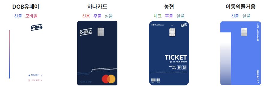 K패스 교통카드 신청 방법