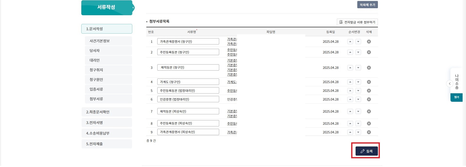 미성년자녀의 상속포기