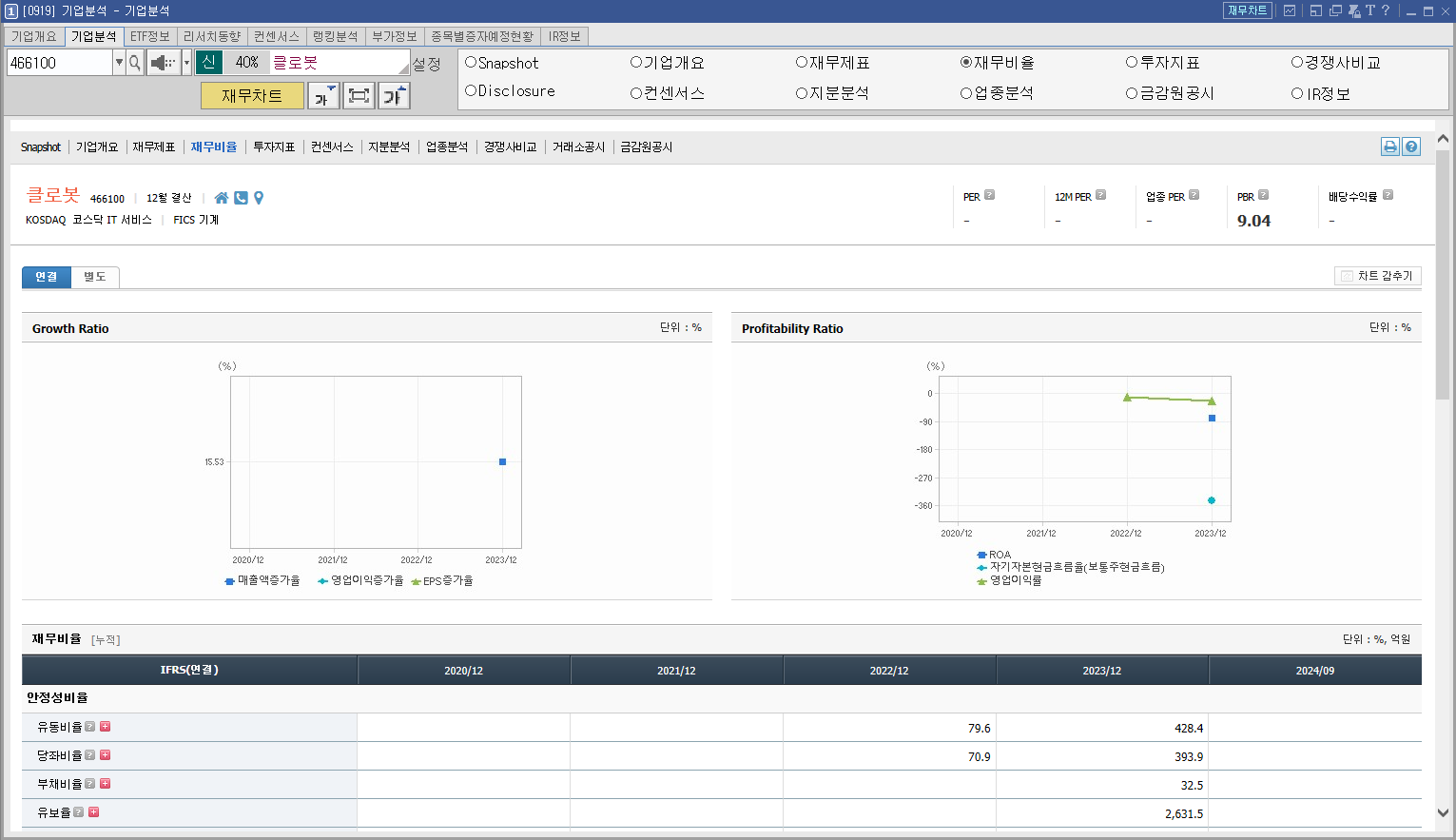 클로봇 주가 로봇 관련주