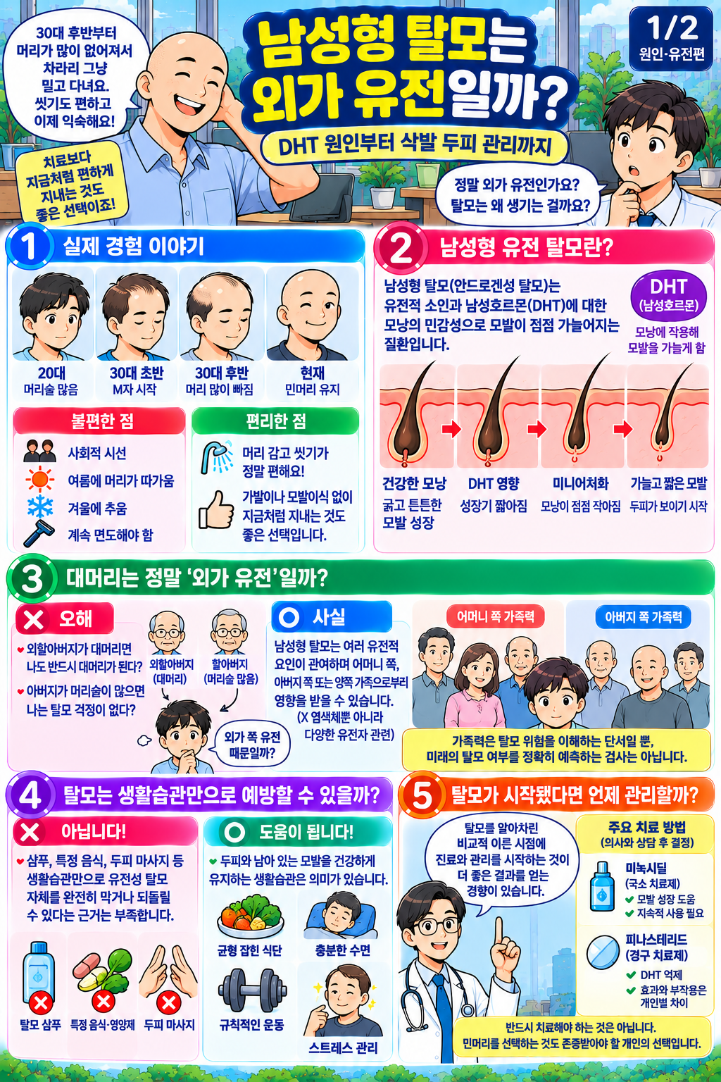 남성형 유전 탈모의 DHT 기전과 외가 유전 속설의 진실 인포그래픽 1편