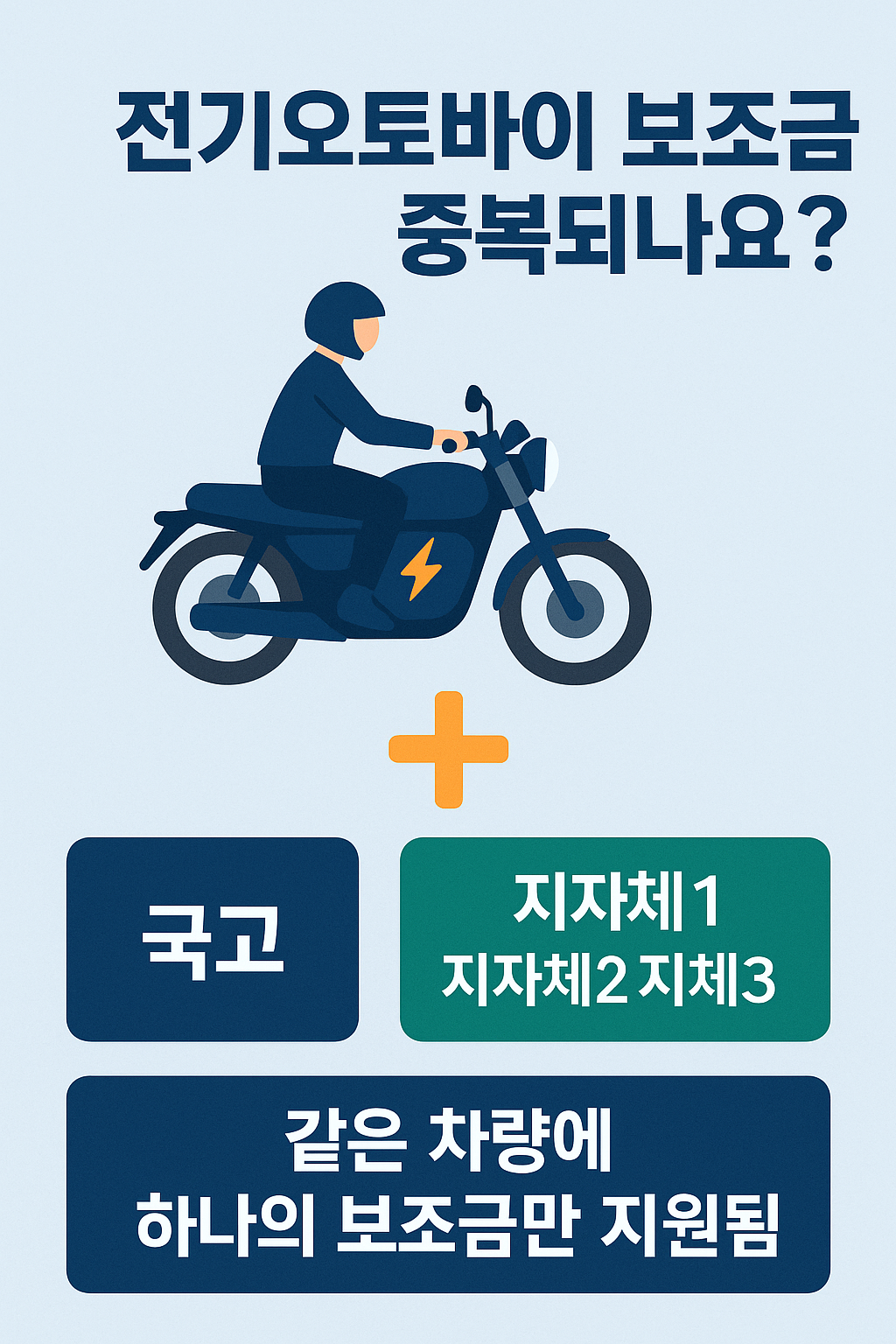 신청 방법