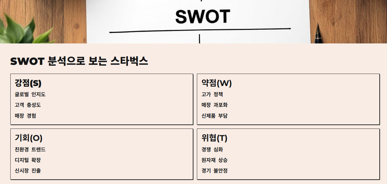 스타벅스 스와트 분석