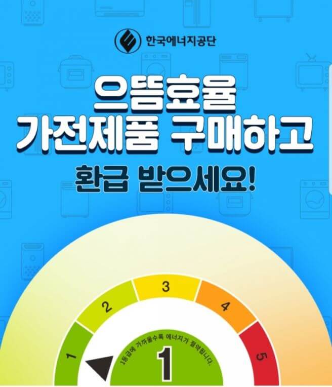 2025 1등급 가전제품 구매 환급 신청 기간, 방법, 대상