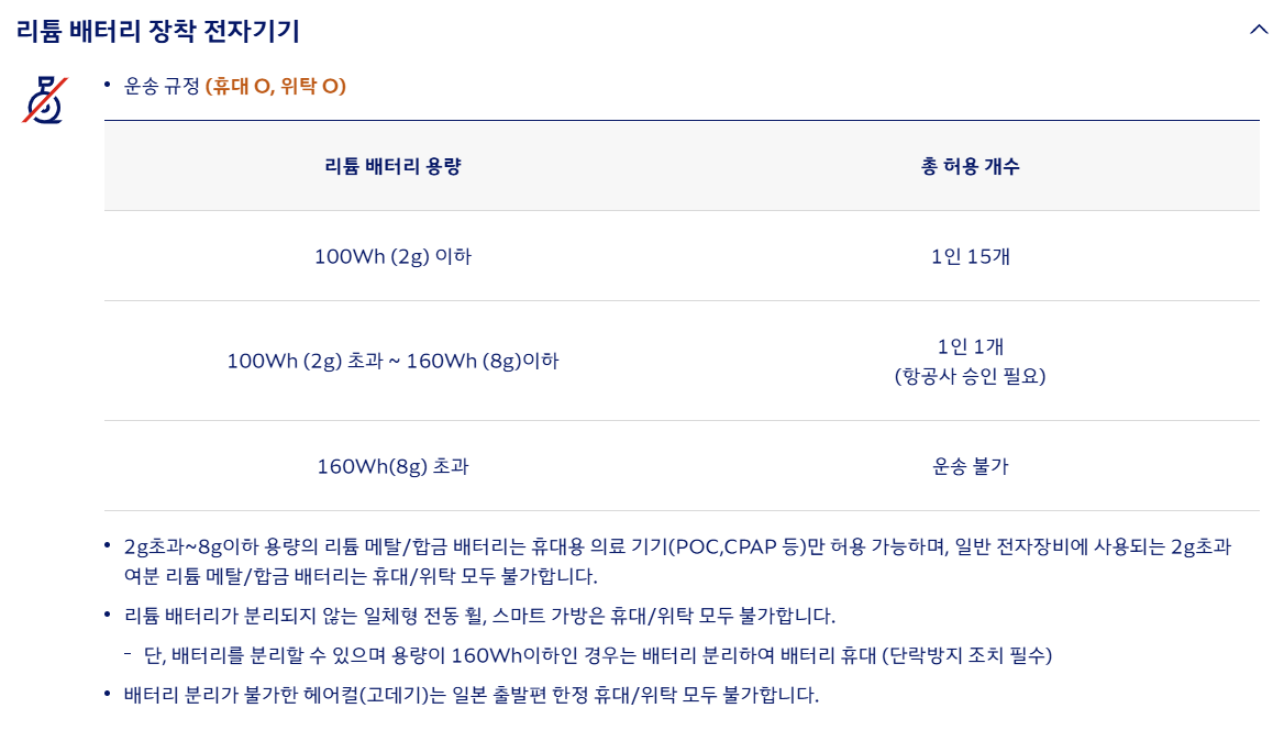 리튬배터리 장착기기 규정
