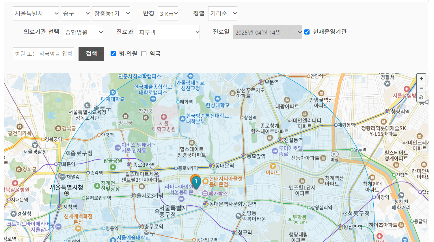 안전상비약 파는 편의점 찾는 방법, 휴일 병원, 약국찾기