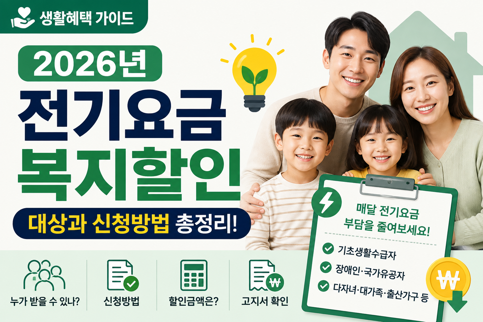 2026년 전기요금 복지할인 대상과 다자녀 장애인 기초생활수급자 할인 기준을 정리한 안내 이미지