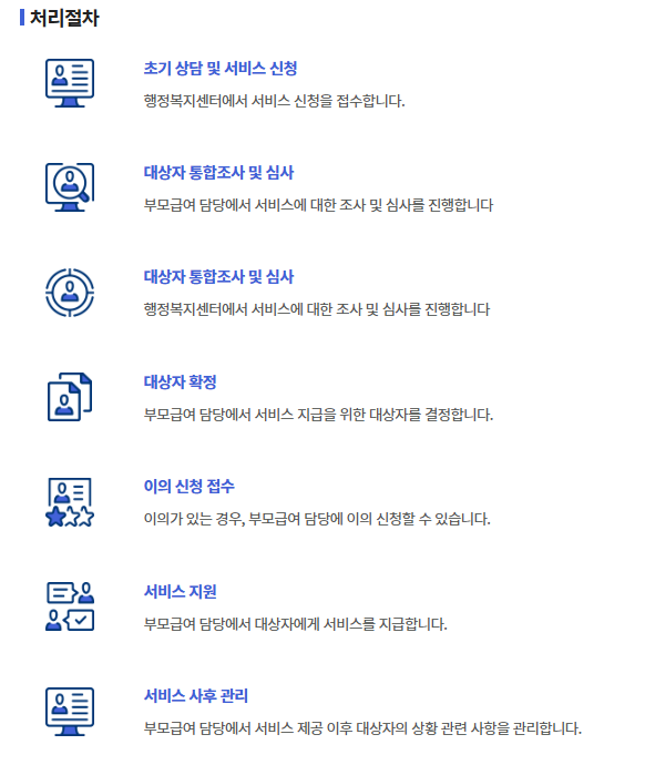 부모급여