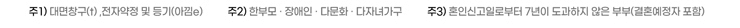 특례보금자리론